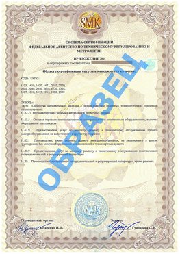 Приложение 1 Пулково Сертификат ГОСТ РВ 0015-002